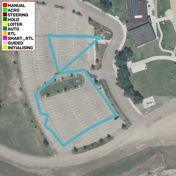 Flight Track