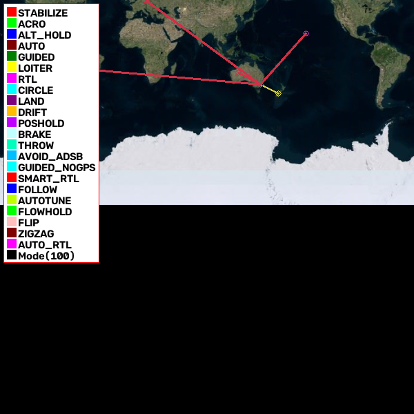 Flight Track