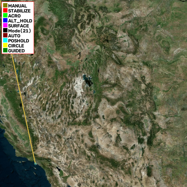 Flight Track