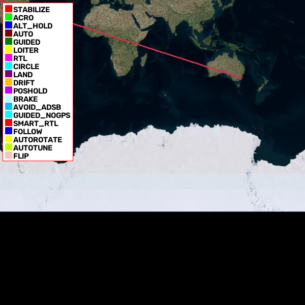 Flight Track