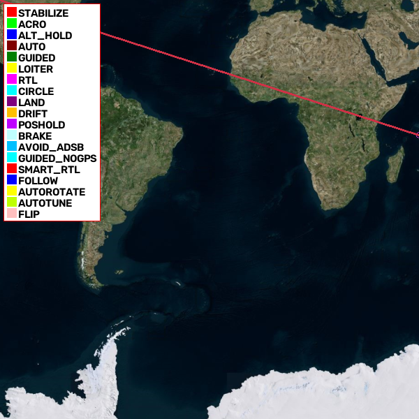 Flight Track