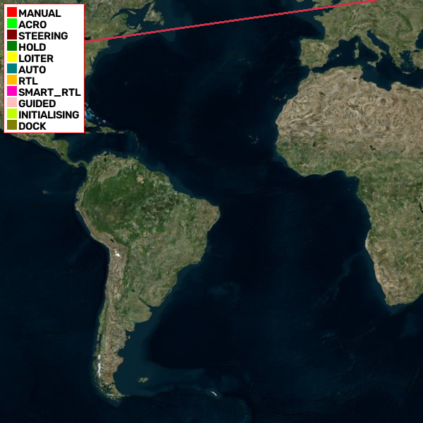 Flight Track