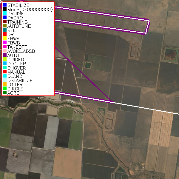 Flight Track