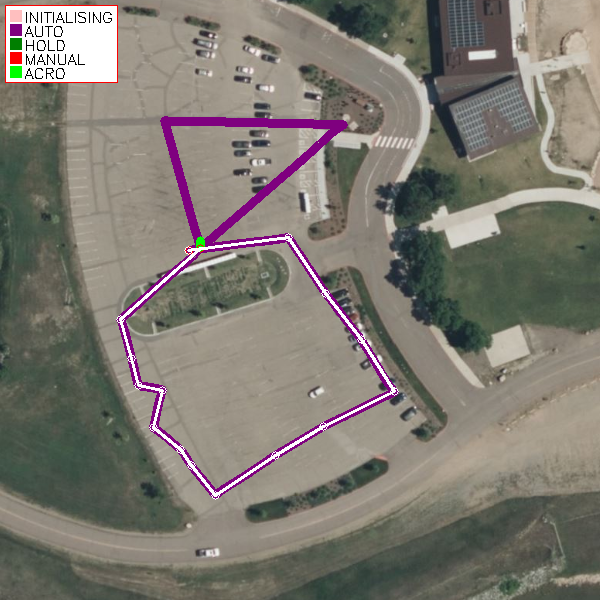 Flight Track