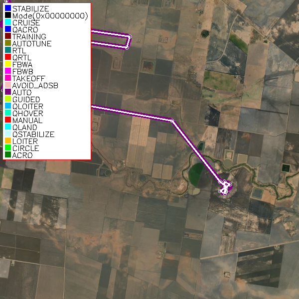 Flight Track