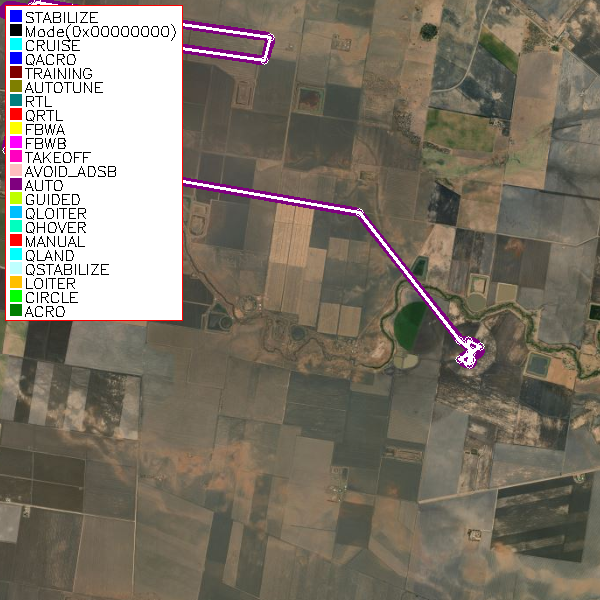 Flight Track