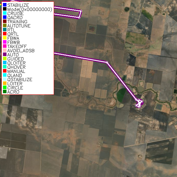 Flight Track
