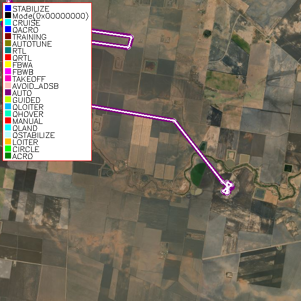 Flight Track
