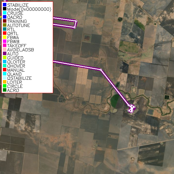Flight Track