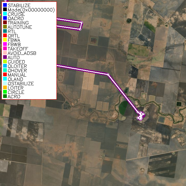 Flight Track
