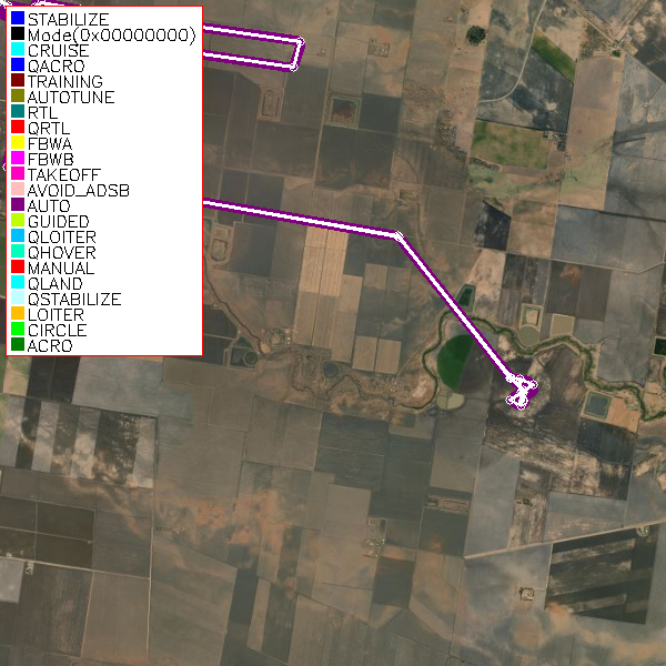 Flight Track