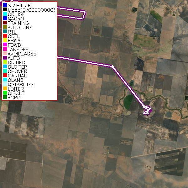 Flight Track