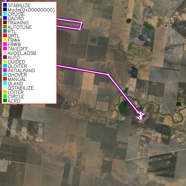 Flight Track