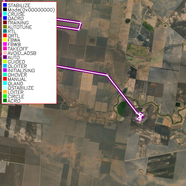Flight Track