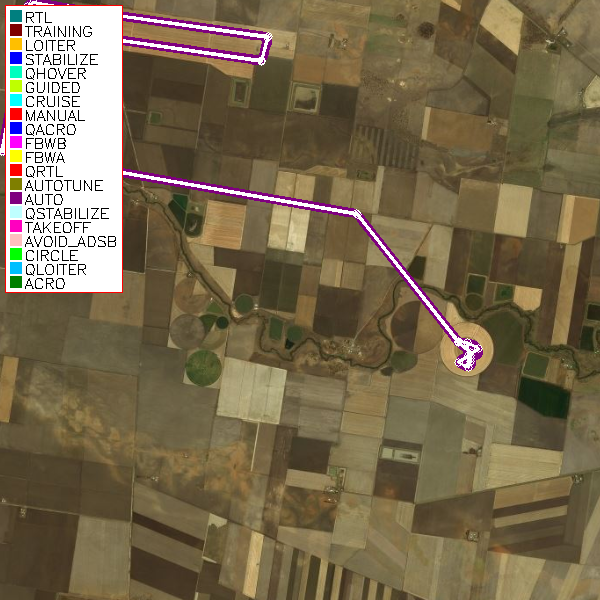 Flight Track