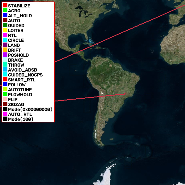 Flight Track